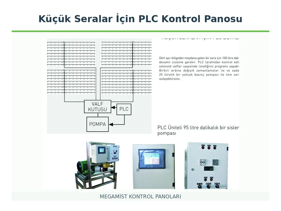 Küçük Seralar İçin PLC Kontrol Panosu